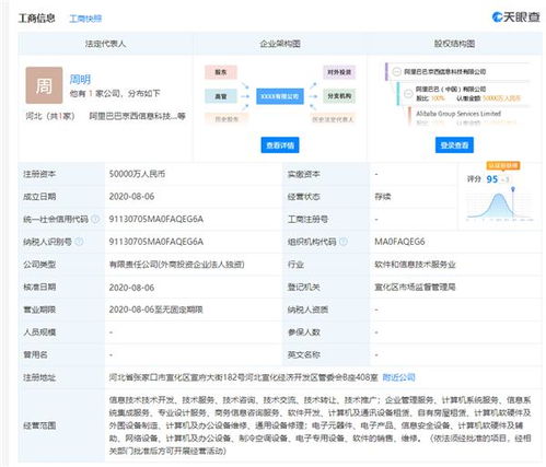 阿里巴巴注冊(cè)京西公司，劍指京東軟硬件市場(chǎng)